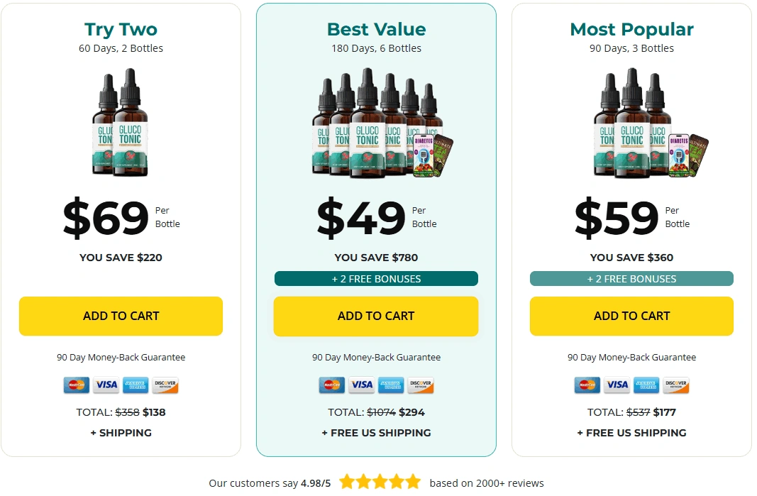 Glyco Eden Sale Pricing